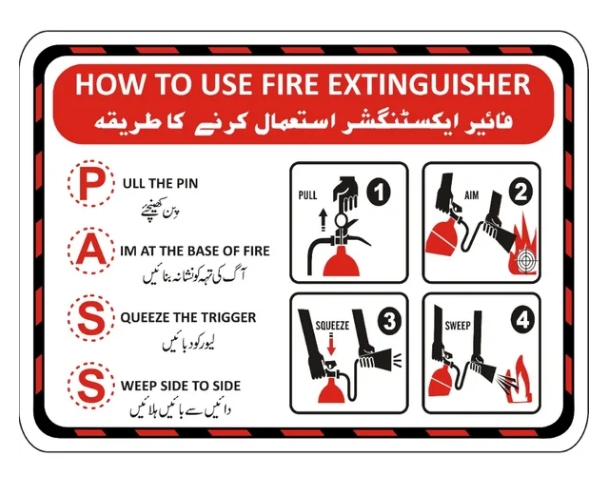 How To Use Fire Extinguisher Sign