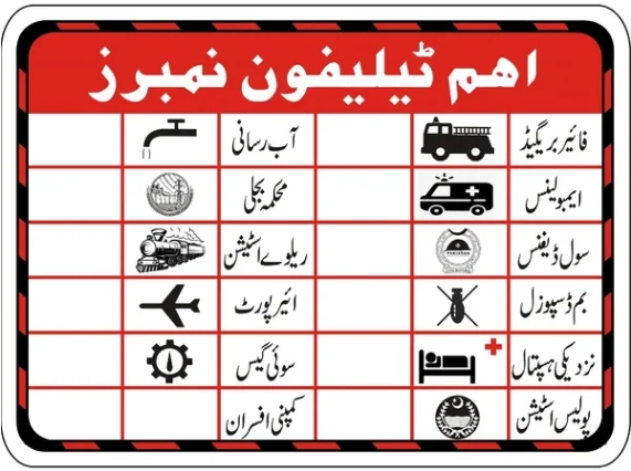 [SG-86] Important Telephone Numbers Sign