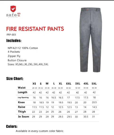 Screenshot_27-10-2026_815_safetstores.com.webp