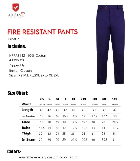 Screenshot_27-10-2026_8557_safetstores.com.webp