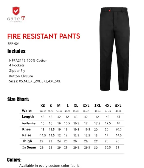 Screenshot_27-10-2026_850_safetstores.com.webp